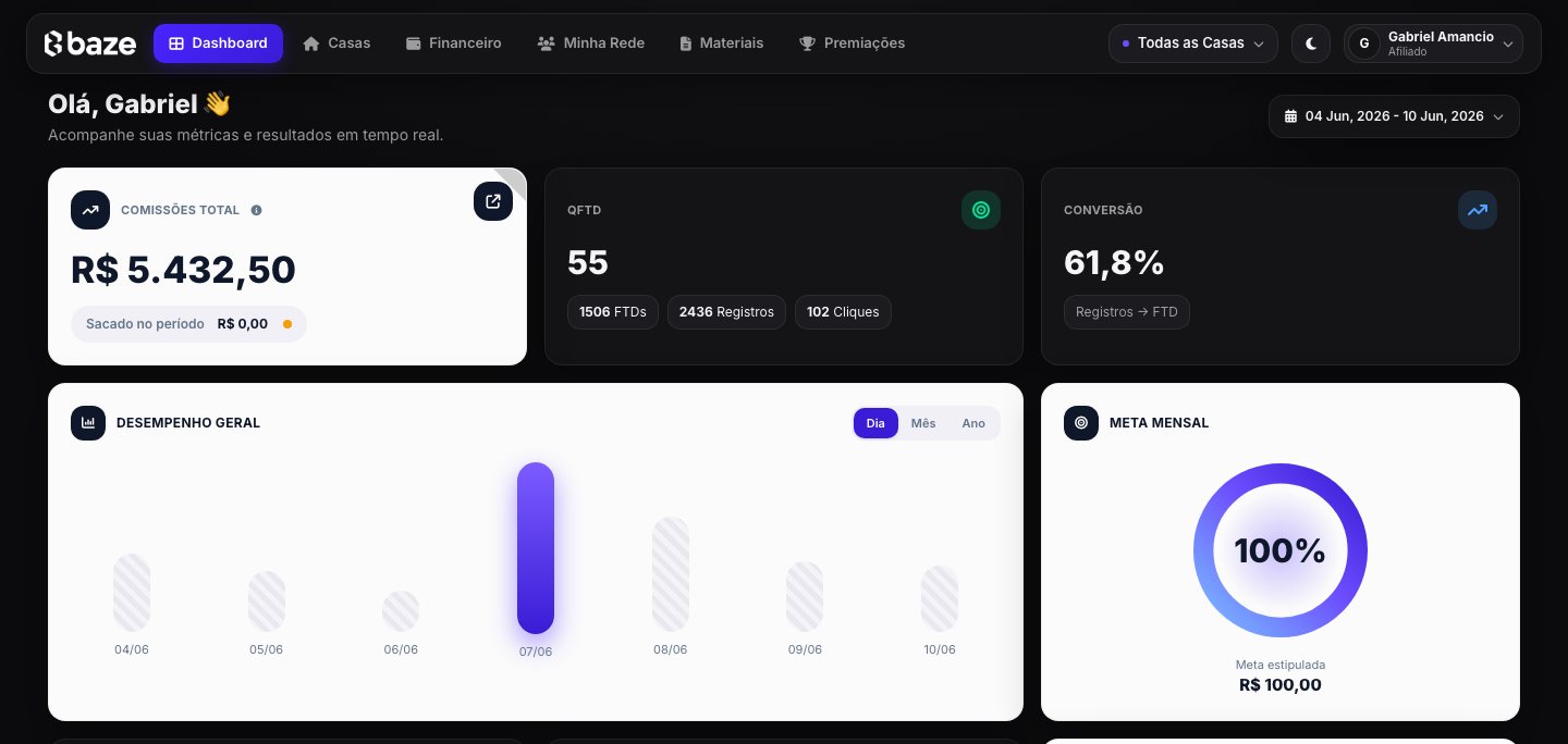 Dashboard Baze Affiliates
